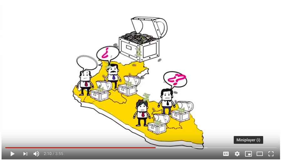 El presupuesto del peru