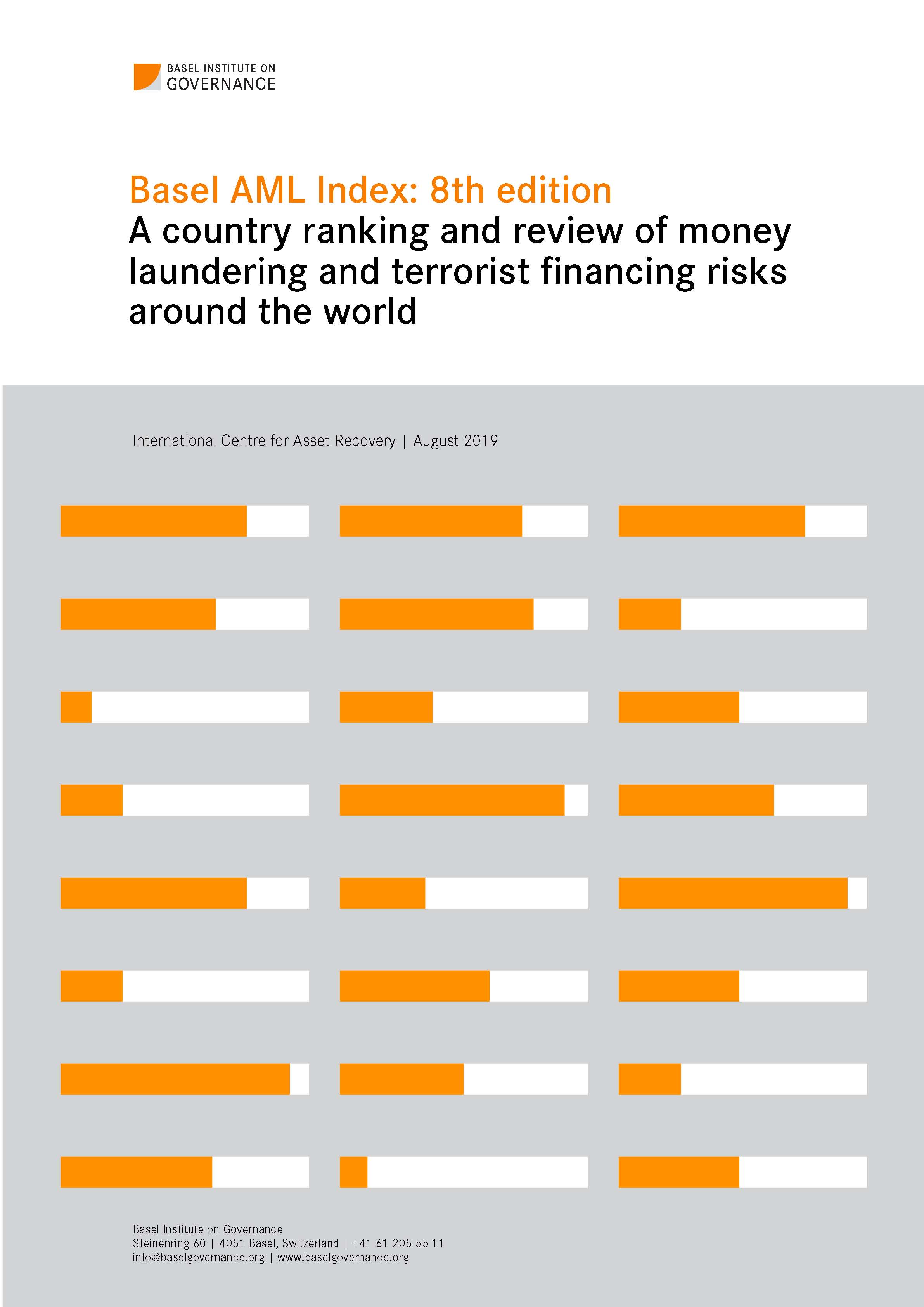 Basel AML Index 2019 cover page