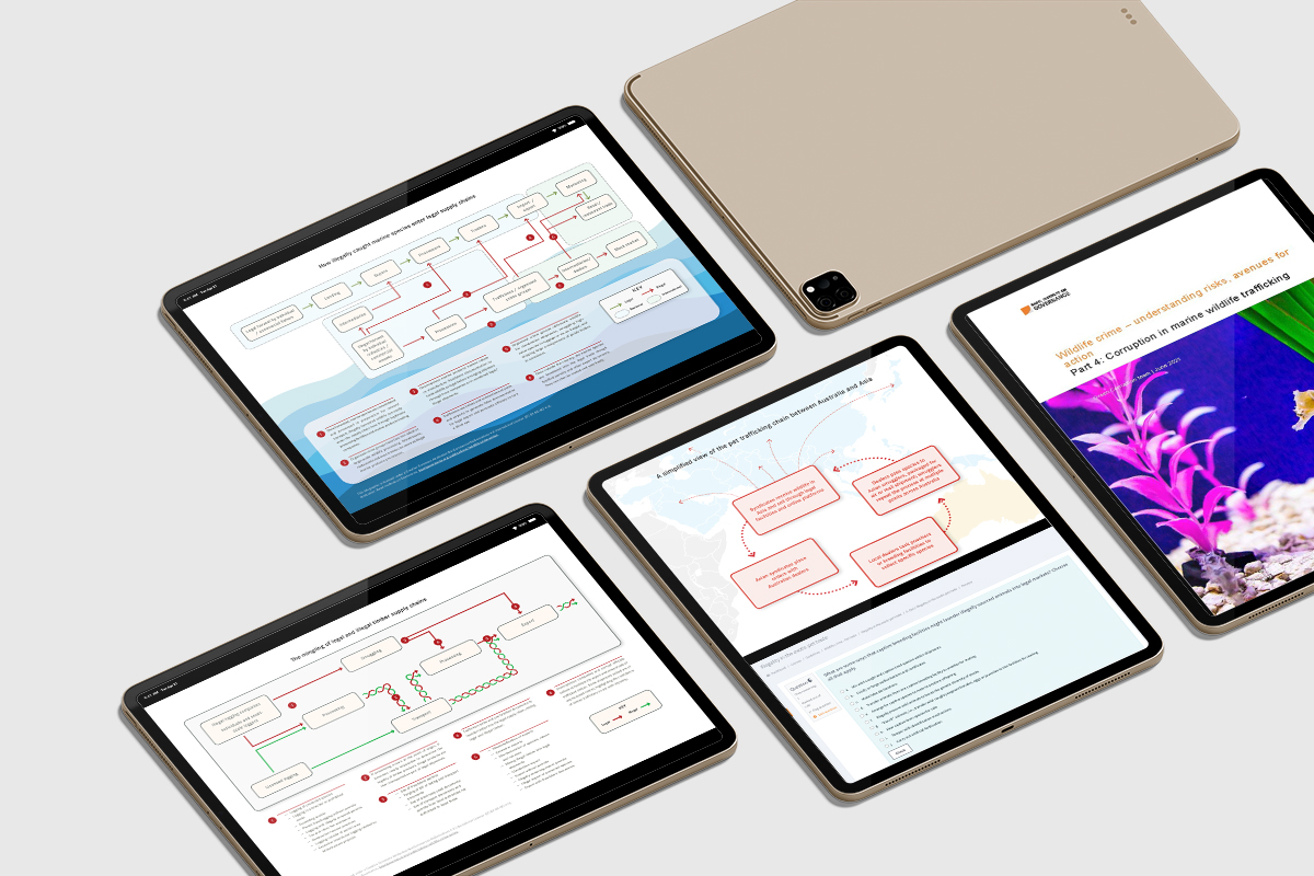 Wildlife crime learning series samples
