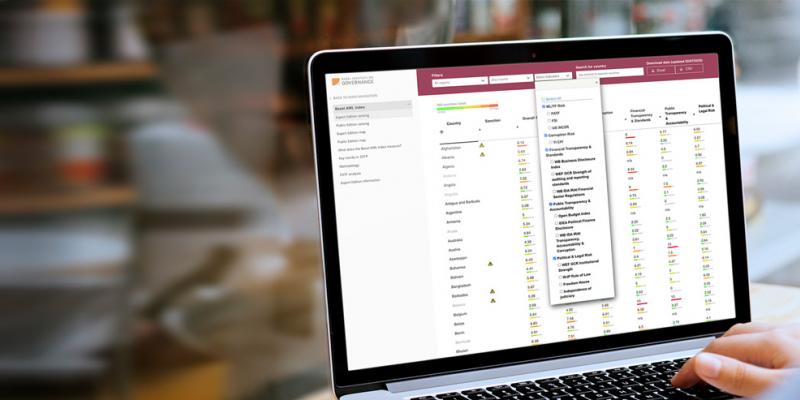 Basel AML Index expert edition